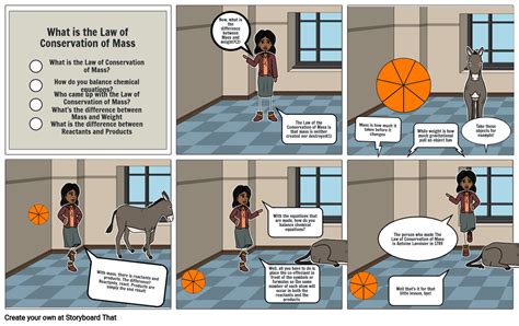 Law of Conservation of Mass Comic Strip .